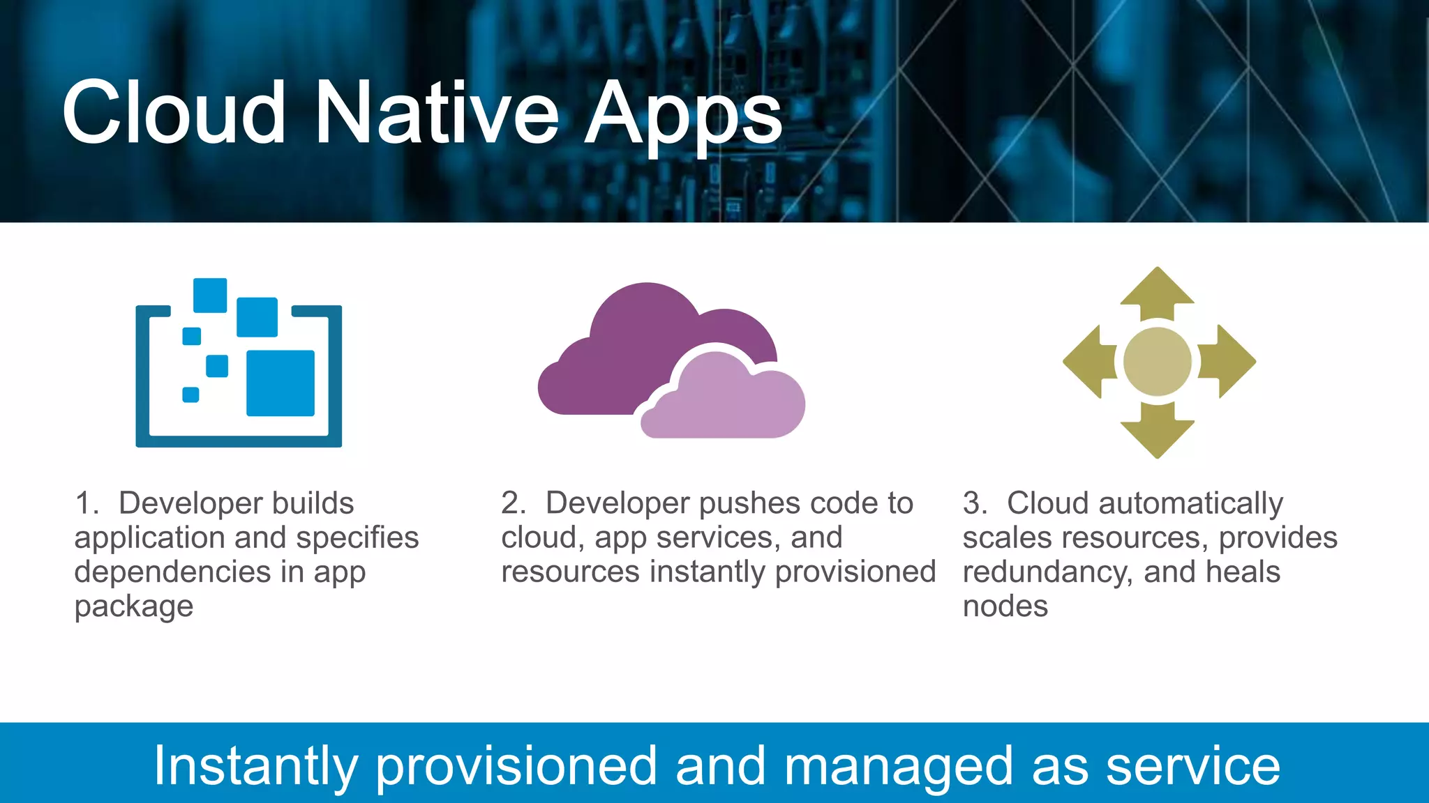 © Copyright 2015 Hewlett-Packard Development Company, L.P. The information contained herein is subject to change without notice. HP Confidential – For training purposes
only.10
 