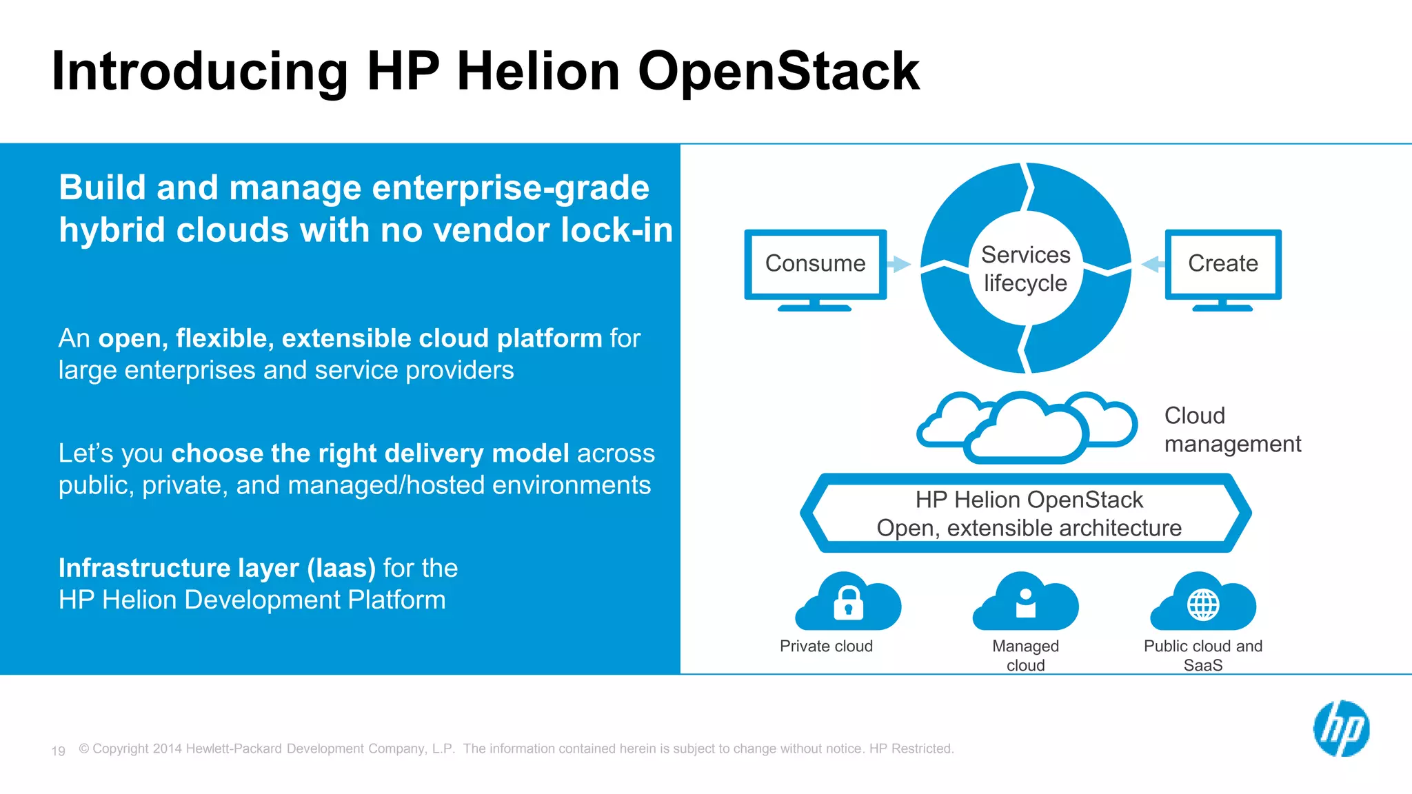 © Copyright 2014 Hewlett-Packard Development Company, L.P. The information contained herein is subject to change without notice. HP Restricted.19
Introducing HP Helion OpenStack
 