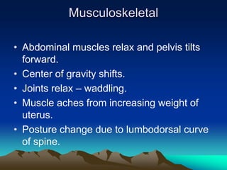 MusculoskeletalAbdominal muscles relax and pelvis tilts forward.Center of gravity shifts.Joints relax – waddling.Muscle aches from increasing weight of uterus.Posture change due to lumbodorsal curve of spine.