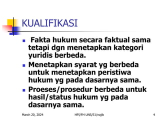 March 20, 2024 HPI/FH UNS/S1/najib 4
KUALIFIKASI
 Fakta hukum secara faktual sama
tetapi dgn menetapkan kategori
yuridis berbeda.
 Menetapkan syarat yg berbeda
untuk menetapkan peristiwa
hukum yg pada dasarnya sama.
 Proeses/prosedur berbeda untuk
hasil/status hukum yg pada
dasarnya sama.
 