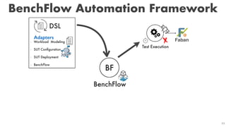 Continuous Performance Testing for Microservices | PDF