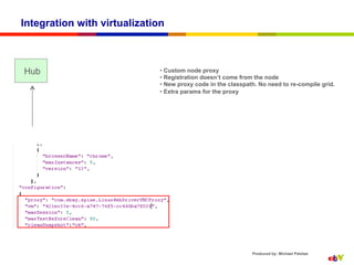 Integration with virtualization



Hub                           •  Custom node proxy
                              •  Registration doesn’t come from the node
                              •  New proxy code in the classpath. No need to re-compile grid.
                              •  Extra params for the proxy




                                                               Produced by: Michael Palotas
 