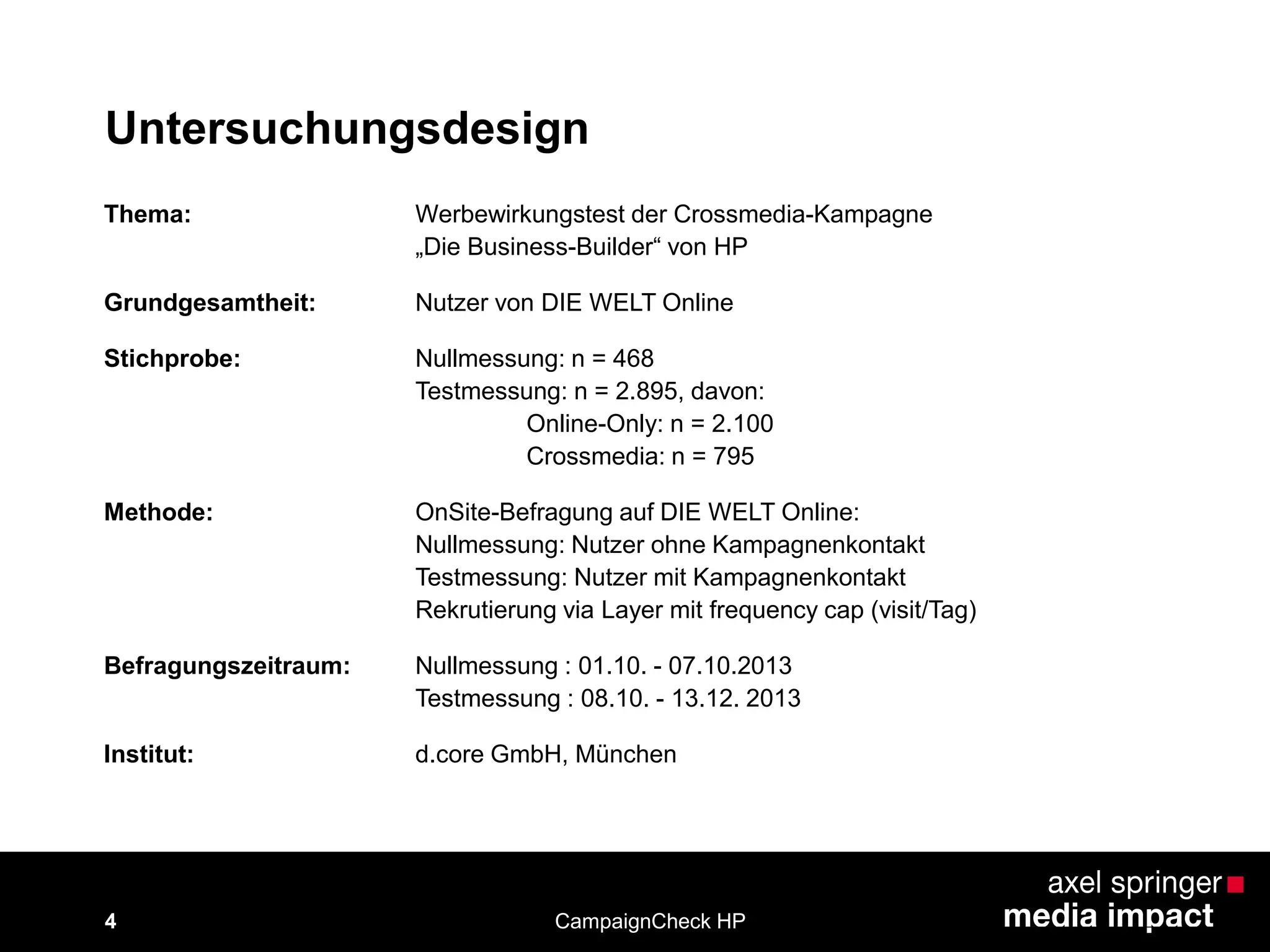 4
Untersuchungsdesign
Thema: Werbewirkungstest der Crossmedia-Kampagne
„Die Business-Builder“ von HP
Grundgesamtheit: Nutzer von DIE WELT Online
Stichprobe: Nullmessung: n = 468
Testmessung: n = 2.895, davon:
Online-Only: n = 2.100
Crossmedia: n = 795
Methode: OnSite-Befragung auf DIE WELT Online:
Nullmessung: Nutzer ohne Kampagnenkontakt
Testmessung: Nutzer mit Kampagnenkontakt
Rekrutierung via Layer mit frequency cap (visit/Tag)
Befragungszeitraum: Nullmessung : 01.10. - 07.10.2013
Testmessung : 08.10. - 13.12. 2013
Institut: d.core GmbH, München
CampaignCheck HP
 