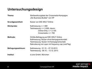 4
Untersuchungsdesign
Thema: Werbewirkungstest der Crossmedia-Kampagne
„Die Business-Builder“ von HP
Grundgesamtheit: Nutzer von DIE WELT Online
Stichprobe: Nullmessung: n = 468
Testmessung: n = 2.895, davon:
Online-Only: n = 2.100
Crossmedia: n = 795
Methode: OnSite-Befragung auf DIE WELT Online:
Nullmessung: Nutzer ohne Kampagnenkontakt
Testmessung: Nutzer mit Kampagnenkontakt
Rekrutierung via Layer mit frequency cap (visit/Tag)
Befragungszeitraum: Nullmessung : 01.10. - 07.10.2013
Testmessung : 08.10. - 13.12. 2013
Institut: d.core GmbH, München
CampaignCheck HP
 