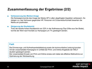 9
Zusammenfassung der Ergebnisse (2/2)
■ Verbesserung des Marken-Image
Die Kampagne konnte das Image der Marke HP in allen abgefragten Aspekten verbessern. So
steigen v.a. das Vertrauen gegenüber HP. Personen mit Crossmedia-Kontakt bewerten die
Marke am positivsten.
■ Steigerung der Kaufabsicht
Trotz der bereits hohen Kaufabsicht von 32% in der Nullmessung (Top-2-Box aus 5er-Skala),
konnte der Wert nach Kontakt zur Kampagne um 7% gesteigert werden.
CampaignCheck HP
Fazit
Die Erinnerungs- und Aufmerksamkeitsleistung sowie die kommunikative Leistung konnten
mit der crossmedialen Kampagne im Umfeld der Print- und Online-Angebote der WELT
deutlich gesteigert werden.
Der crossmediale Einsatz von Print und Online erwies sich dabei als effektive Maßnahme zur
Optimierung der Werbewirkung.
 