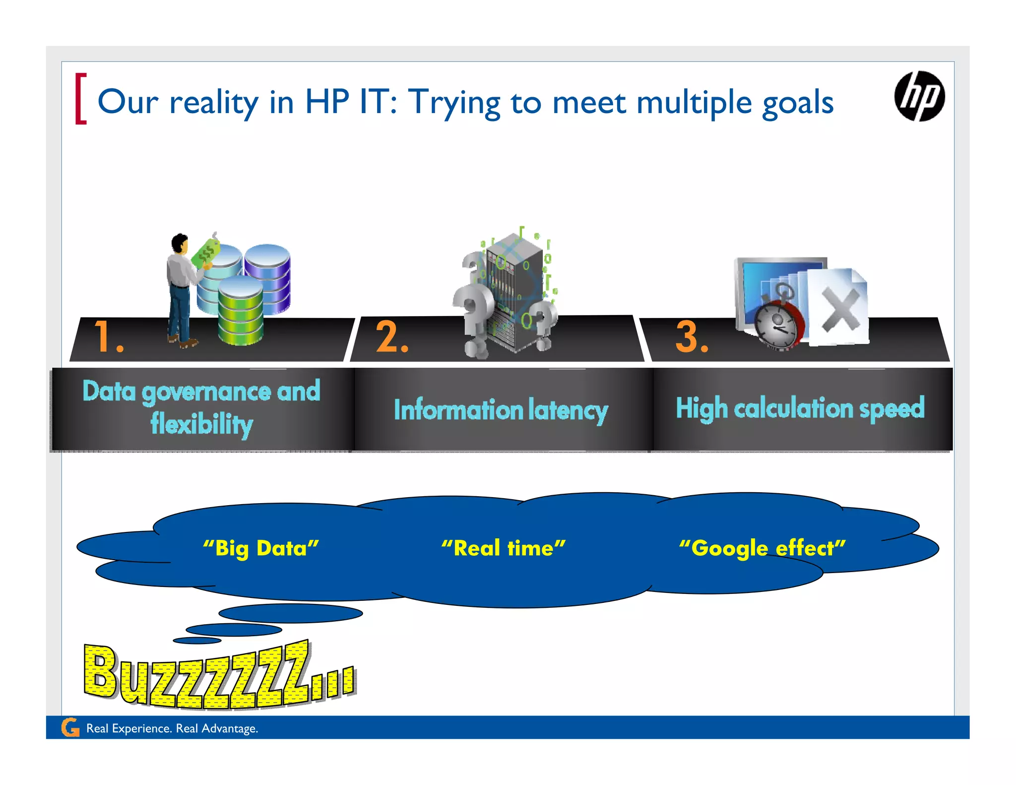 [ Our reality in HP IT: Trying to meet multiple goals



 1.                                 2.                 3.



                      “Big Data”         “Real time”   “Google effect”




 Real Experience. Real Advantage.
 