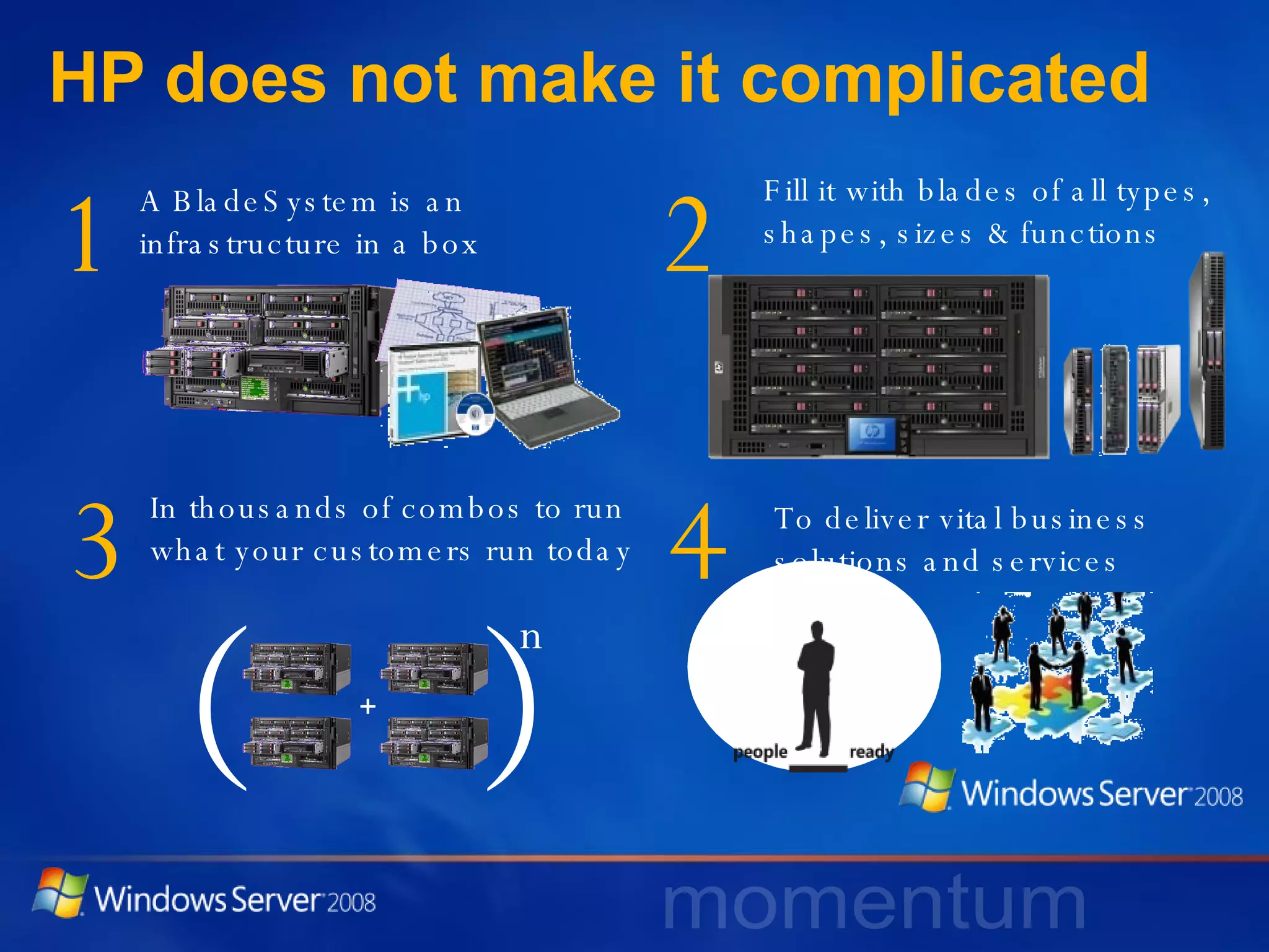 HP does not make it complicated A BladeSystem is an  infrastructure in a box Fill it with blades of all types, shapes, sizes & functions 1 2 3 In thousands of combos to run  what your customers run today 4 To deliver vital business solutions and services easier ( ) n + 