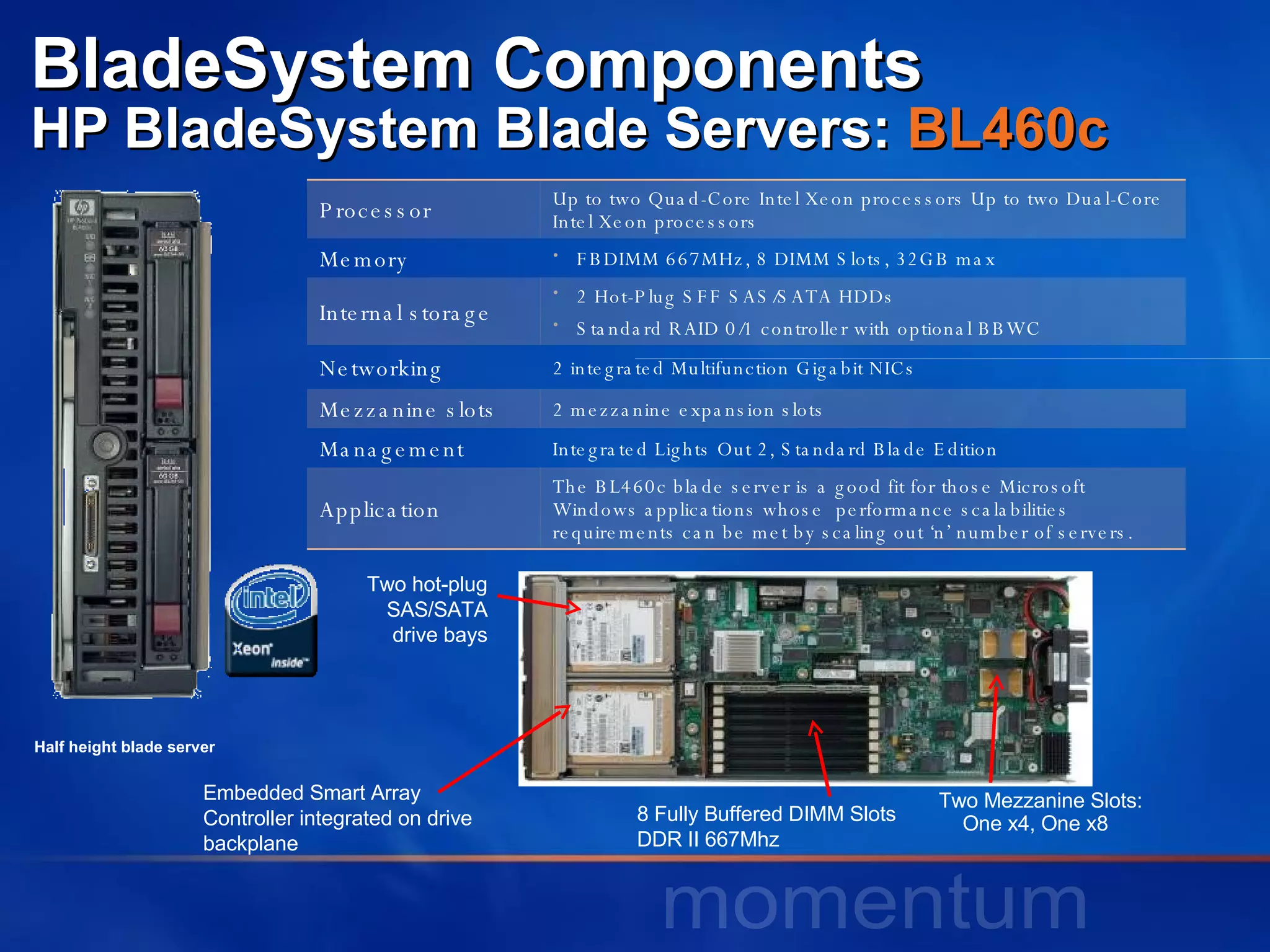 BladeSystem Components HP BladeSystem Blade Servers:  BL460c   Two hot-plug SAS/SATA drive bays Two Mezzanine Slots: One x4, One x8 8 Fully Buffered DIMM Slots DDR II 667Mhz Embedded Smart Array Controller integrated on drive backplane Half height blade server Processor Up to two Quad-Core Intel Xeon processors Up to two Dual-Core Intel Xeon processors Memory FBDIMM 667MHz, 8 DIMM Slots, 32GB max Internal storage 2 Hot-Plug SFF SAS/SATA HDDs Standard RAID 0/1 controller with optional BBWC Networking 2 integrated Multifunction Gigabit NICs Mezzanine slots 2 mezzanine expansion slots Management Integrated Lights Out 2, Standard Blade Edition Application The BL460c blade server is a good fit for those Microsoft  Windows applications whose  performance scalabilities requirements can be met by scaling out ‘n’ number of servers.  