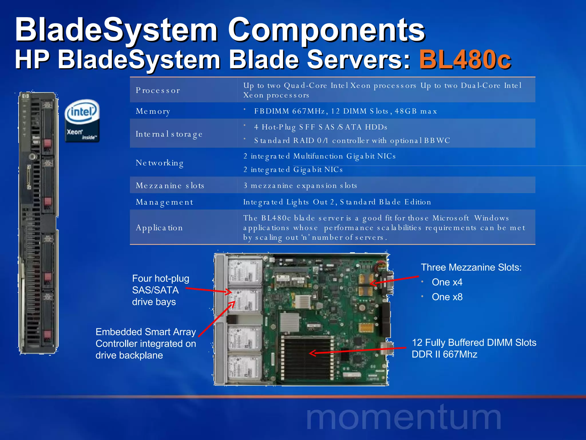 BladeSystem Components HP BladeSystem Blade Servers:  BL480c   Embedded Smart Array Controller integrated on drive backplane Four hot-plug SAS/SATA drive bays Three Mezzanine Slots: One x4 One x8 12 Fully Buffered DIMM Slots DDR II 667Mhz Processor Up to two Quad-Core Intel Xeon processors Up to two Dual-Core Intel Xeon processors Memory FBDIMM 667MHz, 12 DIMM Slots, 48GB max Internal storage 4 Hot-Plug SFF SAS/SATA HDDs Standard RAID 0/1 controller with optional BBWC Networking 2 integrated Multifunction Gigabit NICs 2 integrated Gigabit NICs Mezzanine slots 3 mezzanine expansion slots Management Integrated Lights Out 2, Standard Blade Edition Application The BL480c blade server is a good fit for those Microsoft  Windows applications whose  performance scalabilities requirements can be met by scaling out ‘n’ number of servers.  