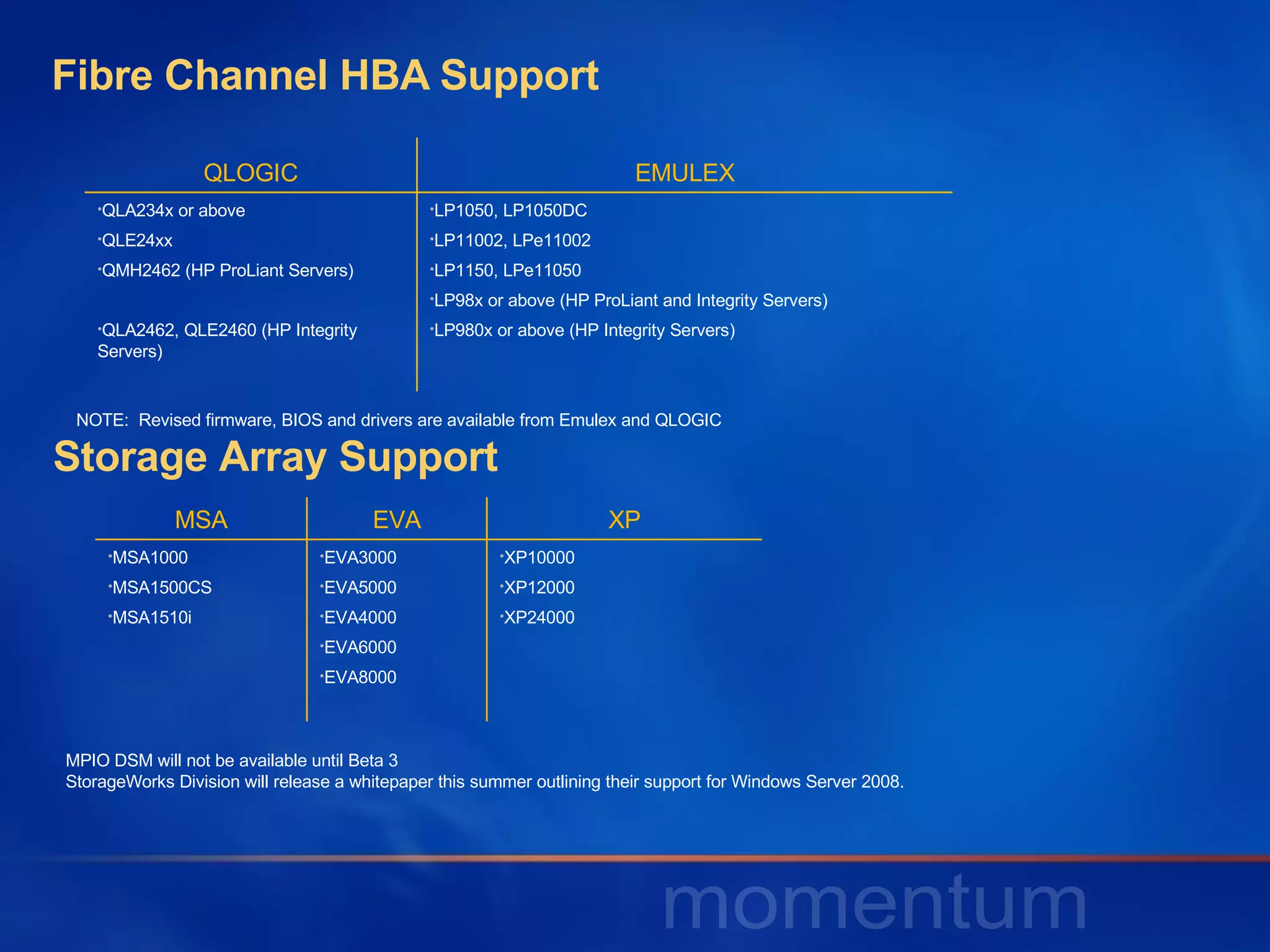 Fibre Channel HBA Support NOTE:  Revised firmware, BIOS and drivers are available from Emulex and QLOGIC MPIO DSM will not be available until Beta 3 StorageWorks Division will release a whitepaper this summer outlining their support for Windows Server 2008. Storage Array Support QLOGIC EMULEX QLA234x or above  QLE24xx QMH2462 (HP ProLiant Servers) QLA2462, QLE2460 (HP Integrity Servers) LP1050, LP1050DC LP11002, LPe11002 LP1150, LPe11050 LP98x or above (HP ProLiant and Integrity Servers) LP980x or above (HP Integrity Servers) MSA EVA XP MSA1000 MSA1500CS MSA1510i EVA3000 EVA5000 EVA4000 EVA6000 EVA8000 XP10000 XP12000 XP24000 