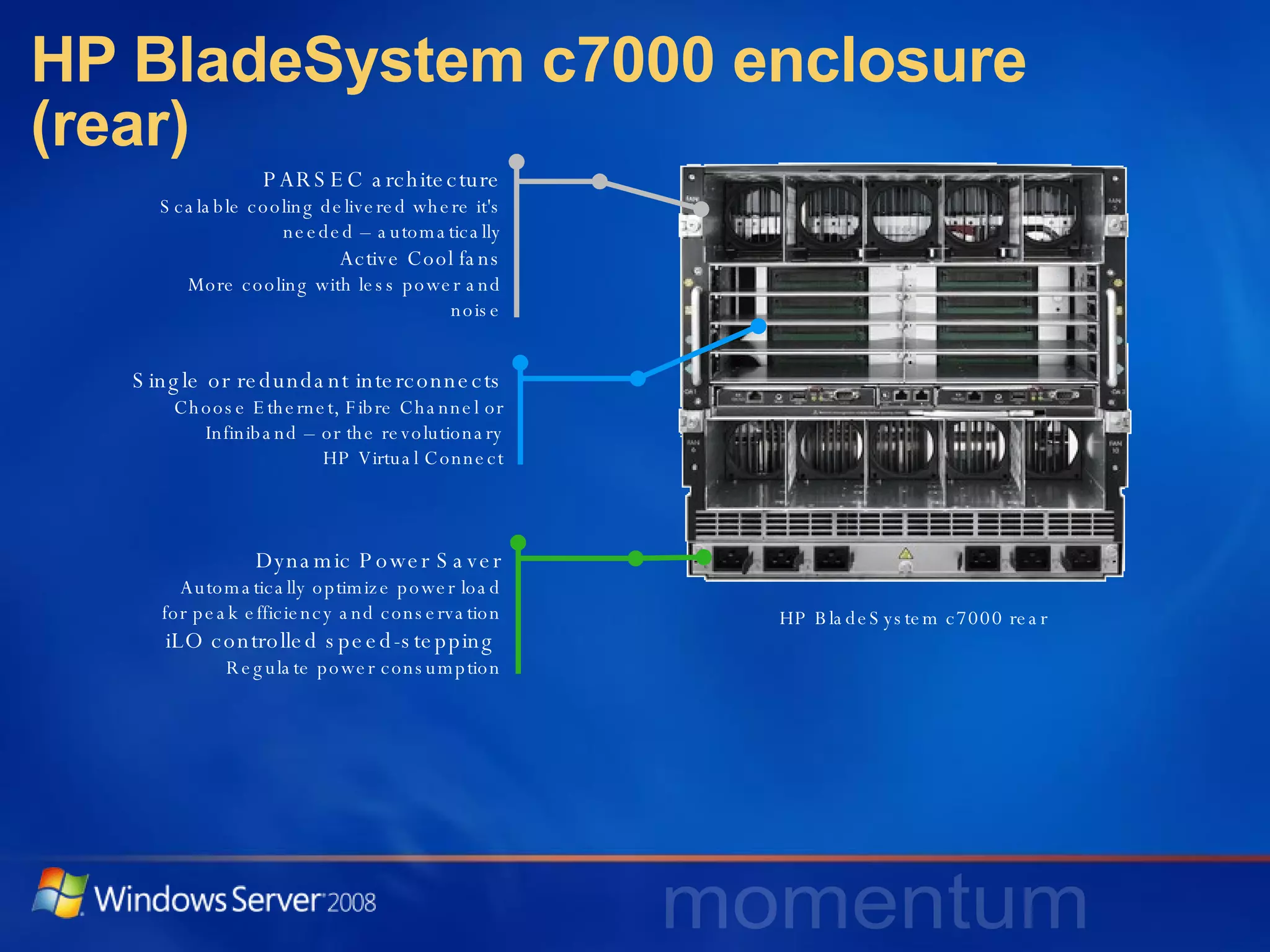HP BladeSystem c7000 enclosure (rear) HP BladeSystem c7000 rear PARSEC architecture Scalable cooling delivered where it's needed – automatically Active Cool fans More cooling with less power and noise Single or redundant interconnects Choose Ethernet, Fibre Channel or Infiniband – or the revolutionary HP Virtual Connect Dynamic Power Saver Automatically optimize power load for peak efficiency and conservation iLO controlled speed-stepping   Regulate power consumption 