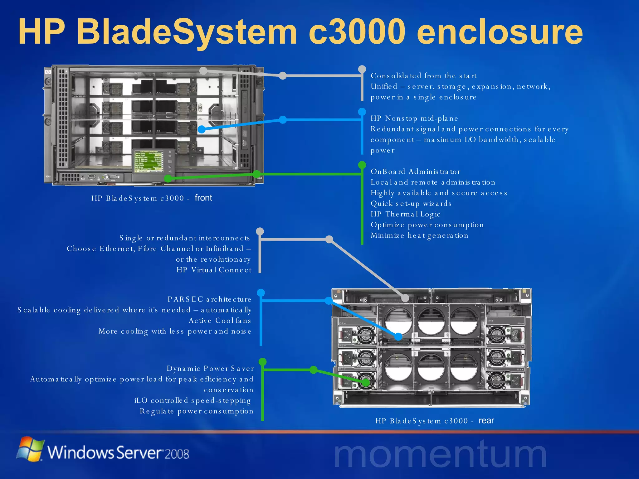 HP BladeSystem c3000 enclosure HP BladeSystem c3000 -  front Consolidated from the start Unified – server, storage, expansion, network, power in a single enclosure HP Nonstop mid-plane Redundant signal and power connections for every component – maximum I/O bandwidth, scalable power OnBoard Administrator Local and remote administration Highly available and secure access Quick set-up wizards HP Thermal Logic Optimize power consumption Minimize heat generation PARSEC architecture Scalable cooling delivered where it's needed – automatically Active Cool fans More cooling with less power and noise Single or redundant interconnects Choose Ethernet, Fibre Channel or Infiniband – or the revolutionary HP Virtual Connect Dynamic Power Saver Automatically optimize power load for peak efficiency and conservation iLO controlled speed-stepping   Regulate power consumption HP BladeSystem c3000 -  rear 