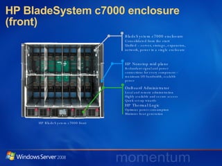 HP BladeSystem c7000 enclosure (front) HP BladeSystem c7000 front BladeSystem c7000 enclosure Consolidated from the start Unified – server, storage, expansion, network, power in a single enclosure HP Nonstop mid-plane Redundant signal and power connections for every component – maximum I/O bandwidth, scalable power OnBoard Administrator Local and remote administration Highly available and secure access Quick set-up wizards HP Thermal Logic Optimize power consumption Minimize heat generation 