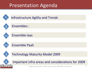 Ensemble PaaS Ensemble Iaas  All Rights Reserved @STKI  Moshav Bnei Zion, Israel  +09-7907000  www.stki.info 1 2 Infrastructure Agility and Trends 2.a 2.b 3 Presentation Agenda Technology Maturity Model 2009 Ensembles : 4 Important infra areas and considerations for 2009 