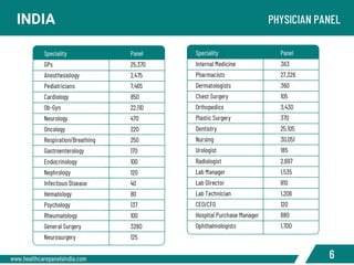 Hpi Paper.pdf HPI Panel Book.pdf