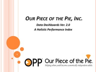 OUR PIECE OF THE PIE, INC.
Data Dashboards Ver. 2.0
A Holistic Performance Index
1
 