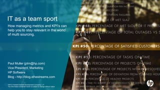 IT as a team sport
How managing metrics and KPI’s can
help you to stay relevant in the world
of multi sourcing.




Paul Muller (ptm@hp.com)
Vice President, Marketing
HP Software
Blog - http://blog.xthestreams.com

©2012 Hewlett-Packard Development Company, L.P.
©2011Hewlett-Packard Development Company, L.P.
The information contained herein is subject to change without notice
 