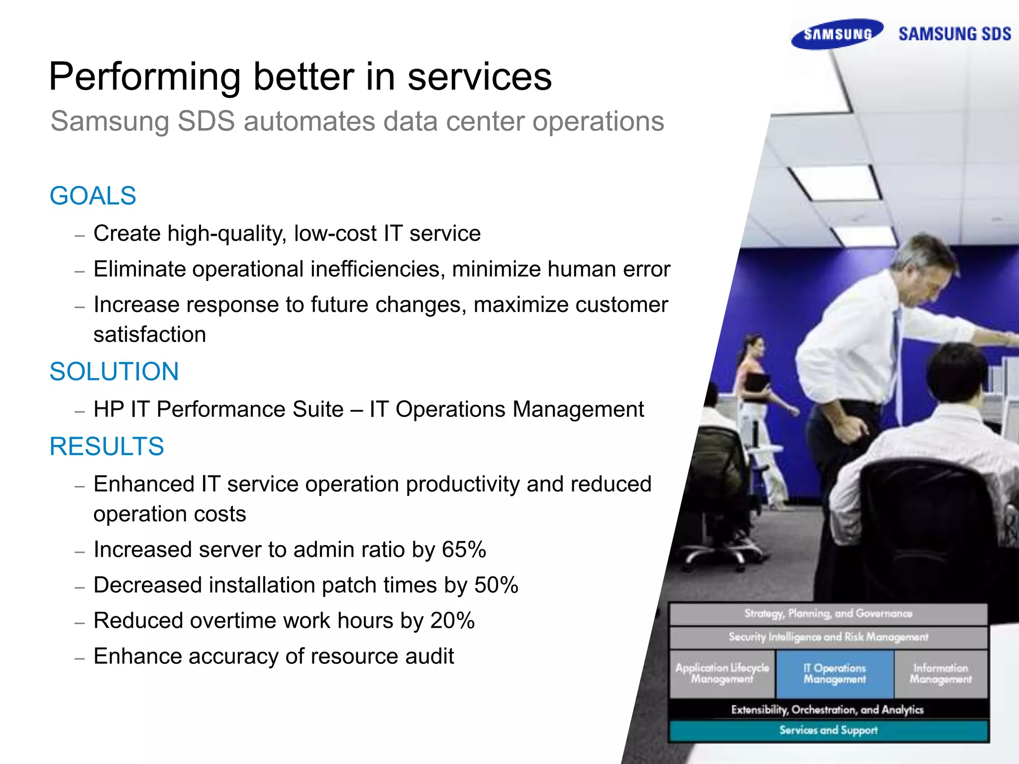 HP Services and SupportRESULTSAvailability rose from “unacceptable” to 99.83%