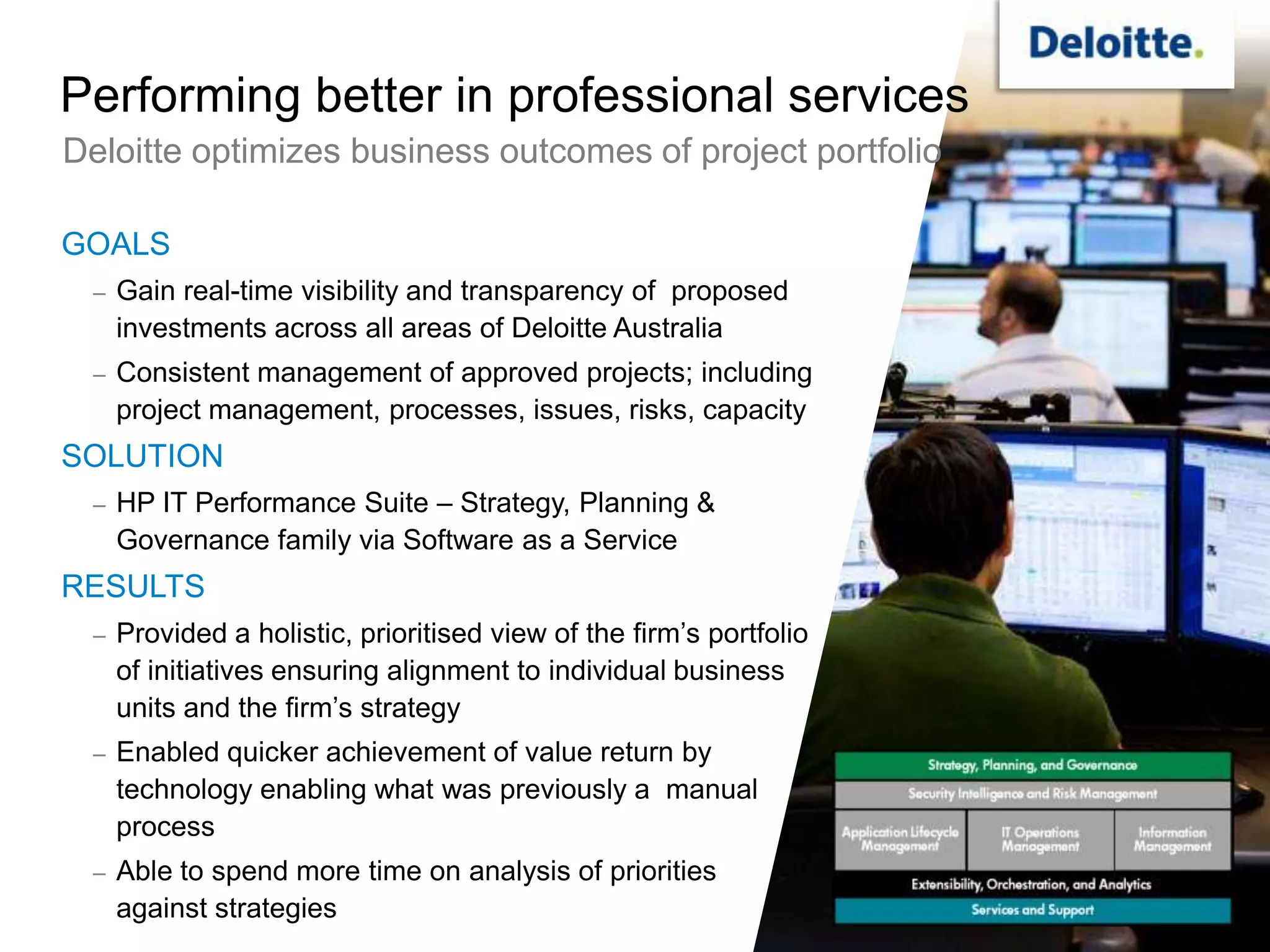 96.2% reduction in end user impact hours