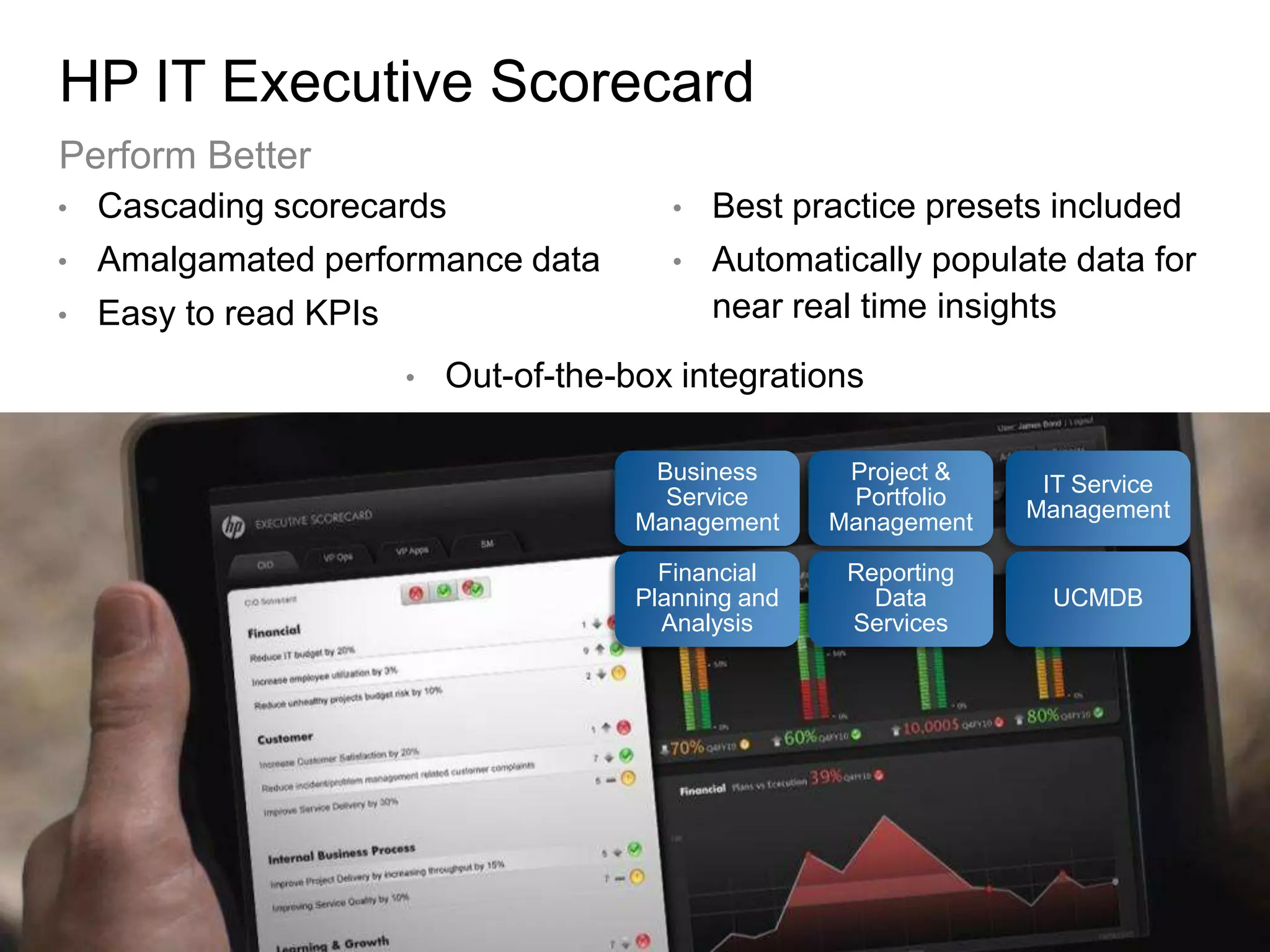 Enabled quicker achievement of value return by technology enabling what was previously a  manual process