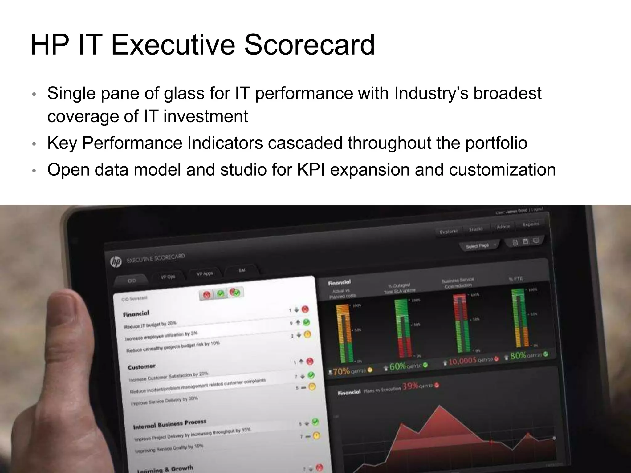 HP IT Executive Scorecard8Single pane of glass for IT performance with Industry’s broadest coverage of IT investmentKey Performance Indicators cascaded throughout the portfolioOpen data model and studio for KPI expansion and customization