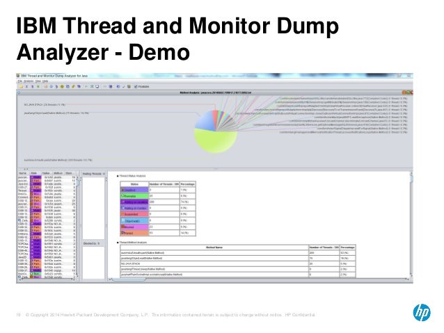 Hp java Heap Dump Analysis Workshop Hp java heap dump analysis workshop