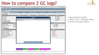 Garbage Collection Analysis HP Jmeter | PPTX