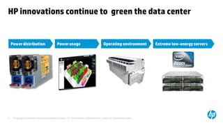 HP innovations continue to green the data center


     Power distribution                              Power usage                          1           Operating environment              Extreme low-energy servers




11    © Copyright 2012 Hewlett-Packard Development Company, L.P. The information contained herein is subject to change without notice.
 