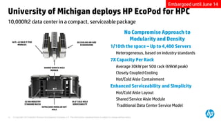 Embargoed until June 14
University of Michigan deploys HP EcoPod for HPC
10,000ft2 data center in a compact, serviceable package
                                                                                                                             No Compromise Approach to
     40 ft -22 RACK IT POD                                                DX COOLING AIR SIDE
                                                                                                                               Modularity and Density
            MODULES                                                          ECONOMIZERS
                                                                                                              1/10th the space – Up to 4,400 Servers
                                                                                                                    Heterogeneous, based on industry standards
                                                                                                              7X Capacity Per Rack
                                      SHARED SERVICE AISLE                                                          Average 30kW per 50U rack (69kW peak)
                                           MODULE
                                                                                                                    Closely Coupled Cooling
                                                                                                                    Hot/Cold Aisle Containment

                                                8 FT
                                                                                                              Enhanced Serviceability and Simplicity
                                                                                                                    Hot/Cold Aisle Layout
                  22 50U INDUSTRY                                   39.5” COLD AISLE
                                                                                                                    Shared Service Aisle Module
                  STANDARD RACKS
                                    EXTRA WIDE MODULAR HOT
                                                                     SERVICEABILITY
                                                                                                                    Traditional Data Center Service Model
                                             AISLE


12   © Copyright 2012 Hewlett-Packard Development Company, L.P. The information contained herein is subject to change without notice.
 