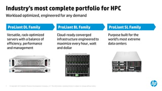 Industry’s most complete portfolio for HPC
Workload optimized, engineered for any demand

    ProLiant DL Family                                                      ProLiant BL Family                                          ProLiant SL Family
    Versatile, rack-optimized                                              Cloud-ready converged                                        Purpose built for the
    servers with a balance of                                              infrastructure engineered to                                 world’s most extreme
    efficiency, performance                                                maximize every hour, watt                                    data centers
    and management                                                         and dollar




7    © Copyright 2012 Hewlett-Packard Development Company, L.P. The information contained herein is subject to change without notice.
 