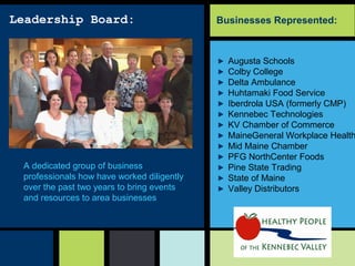 Leadership Board: Businesses Represented:
Adedicatedgroupofbusiness
professionalshowhaveworkeddiligently
overthepasttwoyearstobringevents
andresourcestoareabusinesses
AugustaSchools
ColbyCollege
DeltaAmbulance
HuhtamakiFoodService
IberdrolaUSA(formerlyCMP)
KennebecTechnologies
KVChamberofCommerce
MaineGeneralWorkplaceHealth
MidMaineChamber
PFGNorthCenterFoods
PineStateTrading
StateofMaine
ValleyDistributors
 
