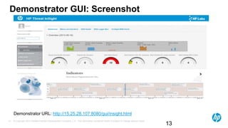 © Copyright 2012 Hewlett-Packard Development Company, L.P. The information contained herein is subject to change without notice.13
13
Demonstrator GUI: Screenshot
Demonstrator URL: http://15.25.28.107:8080/gui/insight.html
 
