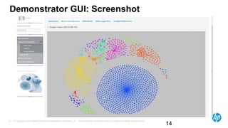 © Copyright 2012 Hewlett-Packard Development Company, L.P. The information contained herein is subject to change without notice.14
14
Demonstrator GUI: Screenshot
 