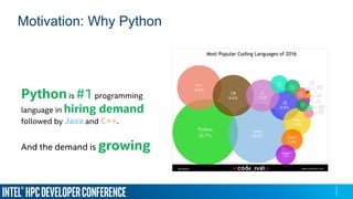 Python* Scalability in Production Environments | PPT