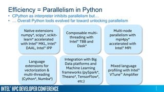 Python* Scalability in Production Environments | PPT