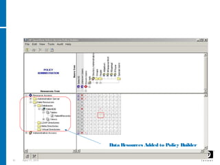 41 April 15, 2018
Data Resources Added to Policy Builder
Modelling Data Resources
 
