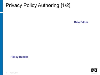 42 April 15, 2018
Privacy Policy Authoring [1/2]
Policy Builder
Rule Editor
 