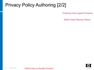 43 April 15, 2018
Privacy Policy Authoring [2/2]
Checking Intent against Purpose
Define Data Filtering Criteria
Define How to Handle Consent
 