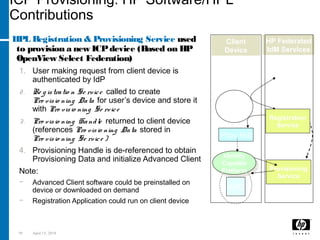 59 April 15, 2018
HP Federated
IdM Services
ICP Provisioning: HP Software/HPL
Contributions
HPL Registration & Provisioning Service used
to provision a new ICPdevice (Based on HP
OpenView Select Federation)
1. User making request from client device is
authenticated by IdP
2. Re g istratio n Se rvice called to create
Pro visio ning Data for user’s device and store it
with Pro visio ning Se rvice
3. Pro visio ning Handle returned to client device
(references Pro visio ning Data stored in
Pro visio ning Se rvice )
4. Provisioning Handle is de-referenced to obtain
Provisioning Data and initialize Advanced Client
Note:
− Advanced Client software could be preinstalled on
device or downloaded on demand
− Registration Application could run on client device
Browser
IdP
1
Prov Hdl
3
Identity
Capable
Platform
Identity
Capable
Platform Provisioning
Service
iMID
Client
Device
Registration
Service
2
4
 