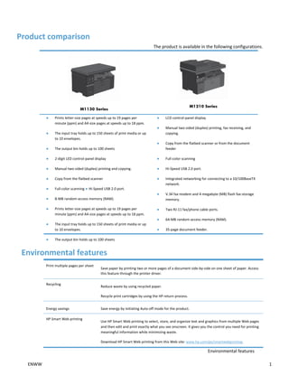 Hp laser jet m1212nf mfp Driver 