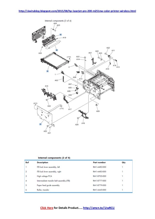 HP LaserJet Pro 200 Color M251nw Printer Manual Guide Tutorial