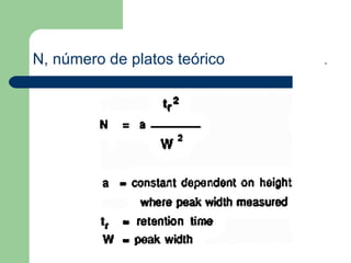 N, número de platos teórico                               .  