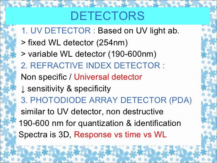 HPLC