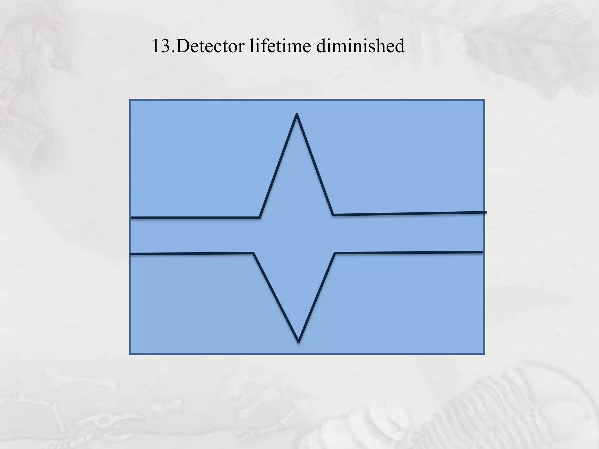 13.Detector lifetime diminished
 
