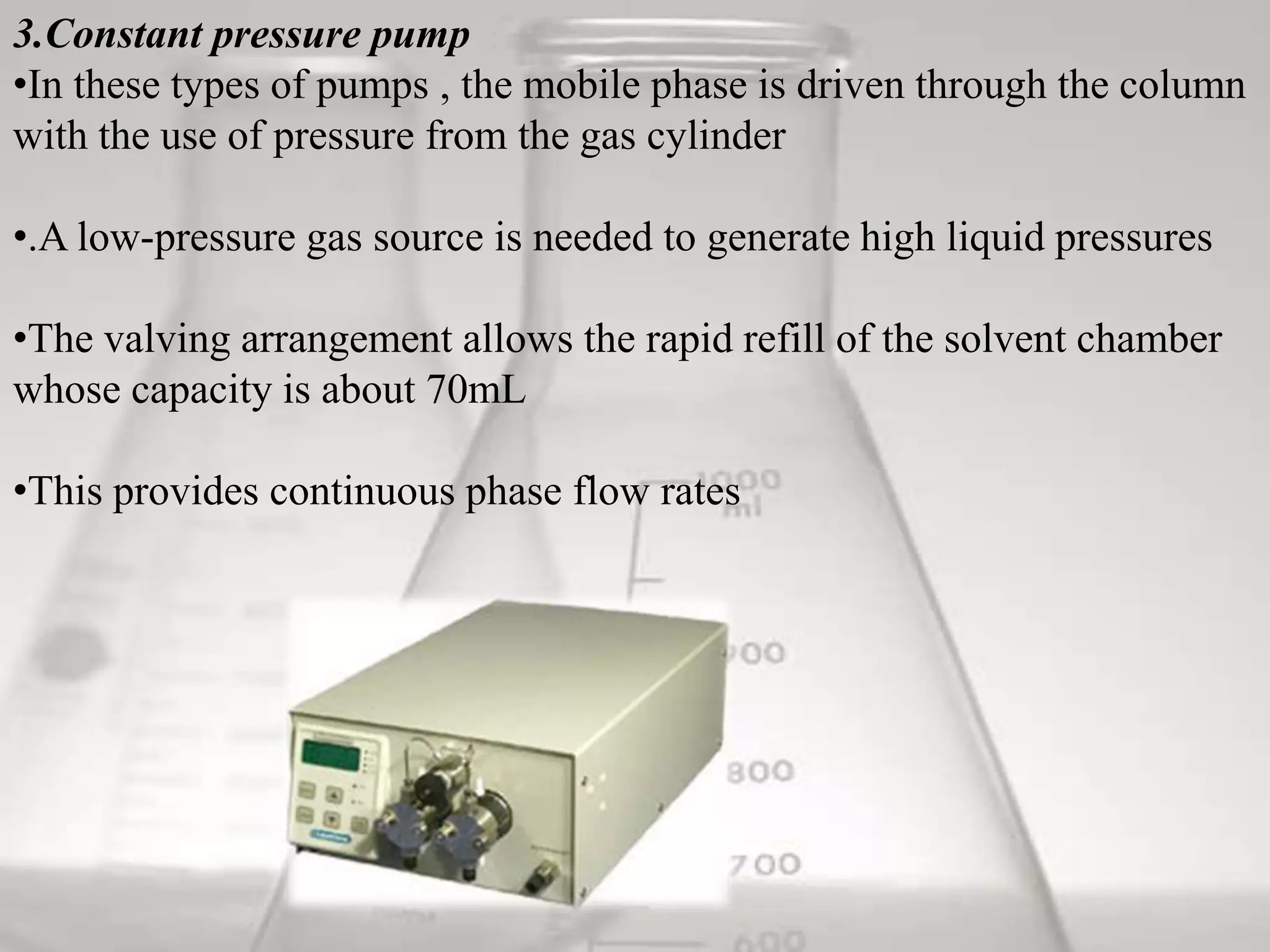 3.Constant pressure pump
•In these types of pumps , the mobile phase is driven through the column
with the use of pressure from the gas cylinder

•.A low-pressure gas source is needed to generate high liquid pressures

•The valving arrangement allows the rapid refill of the solvent chamber
whose capacity is about 70mL

•This provides continuous phase flow rates
 