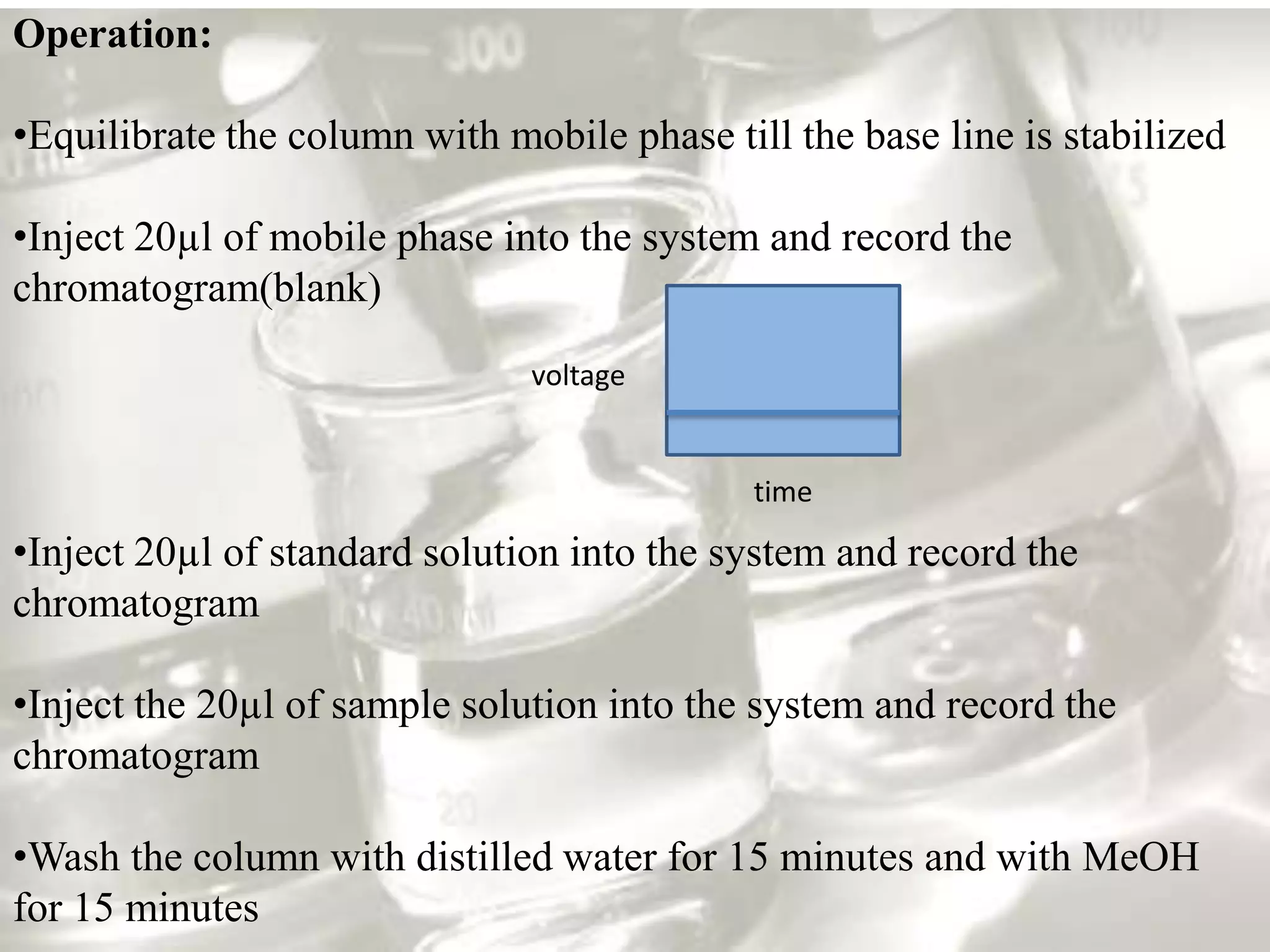 Operation:

•Equilibrate the column with mobile phase till the base line is stabilized

•Inject 20µl of mobile phase into the system and record the
chromatogram(blank)
                               voltage


                                             time

•Inject 20µl of standard solution into the system and record the
chromatogram

•Inject the 20µl of sample solution into the system and record the
chromatogram

•Wash the column with distilled water for 15 minutes and with MeOH
for 15 minutes
 