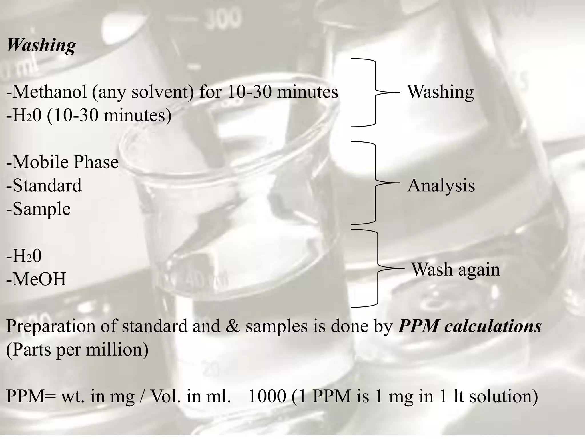 Washing

-Methanol (any solvent) for 10-30 minutes        Washing
-H20 (10-30 minutes)

-Mobile Phase
-Standard                                        Analysis
-Sample

-H20
                                                  Wash again
-MeOH

Preparation of standard and & samples is done by PPM calculations
(Parts per million)

PPM= wt. in mg / Vol. in ml. 1000 (1 PPM is 1 mg in 1 lt solution)
 