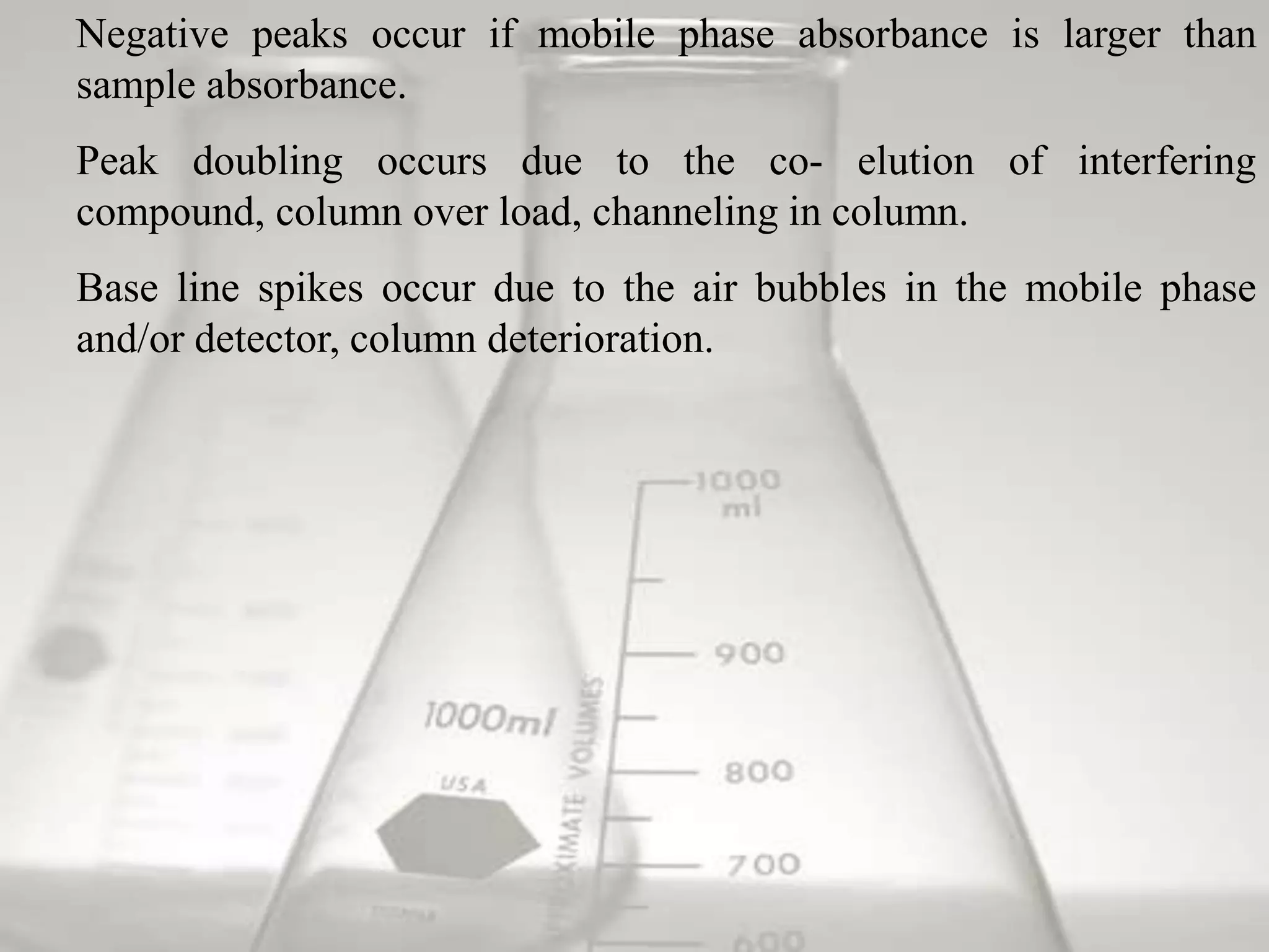 Negative peaks occur if mobile phase absorbance is larger than
sample absorbance.
Peak doubling occurs due to the co- elution of interfering
compound, column over load, channeling in column.
Base line spikes occur due to the air bubbles in the mobile phase
and/or detector, column deterioration.
 