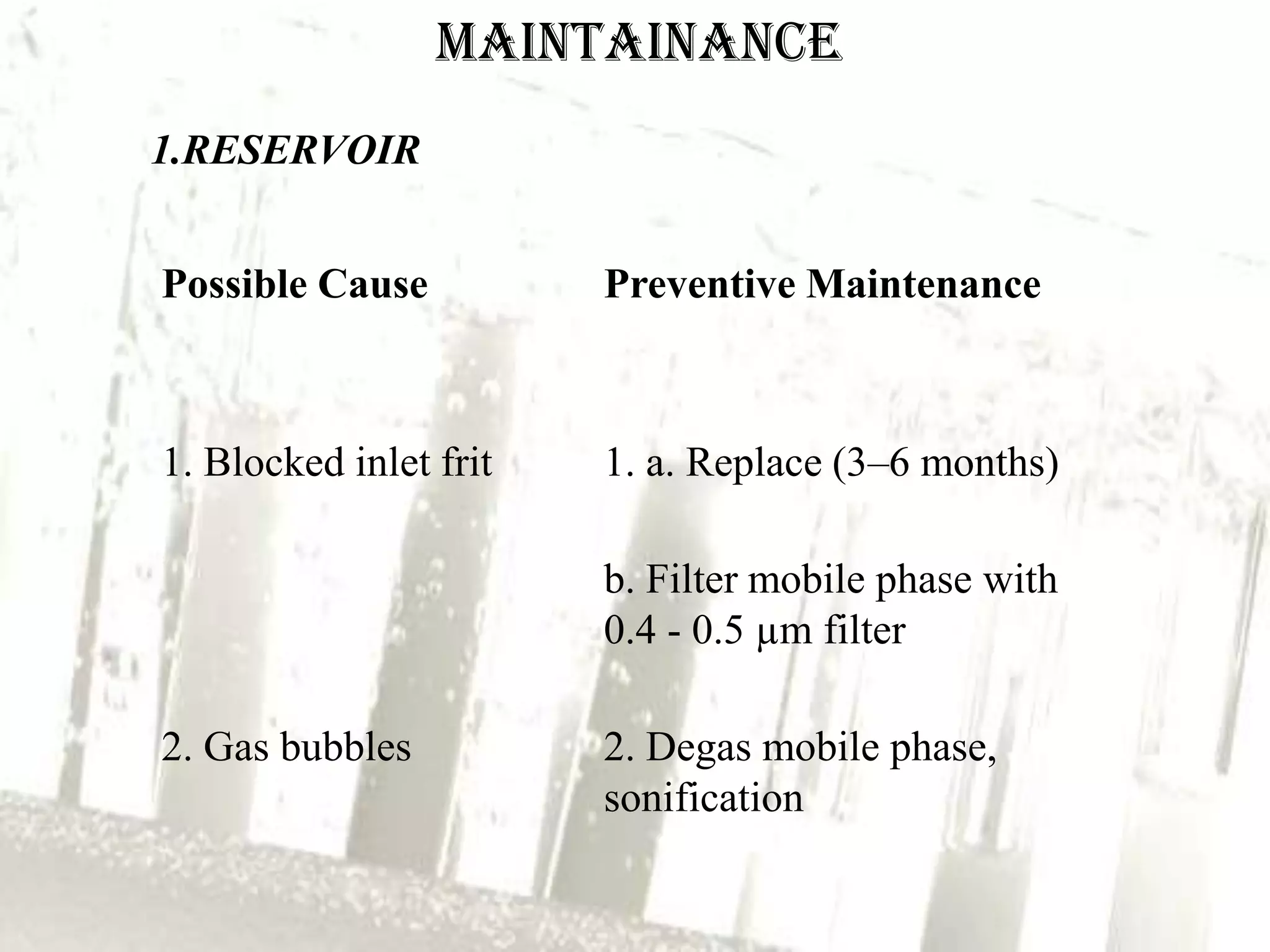 MAINTAINANCE
1.RESERVOIR


Possible Cause          Preventive Maintenance



1. Blocked inlet frit   1. a. Replace (3–6 months)

                        b. Filter mobile phase with
                        0.4 - 0.5 µm filter

2. Gas bubbles          2. Degas mobile phase,
                        sonification
 