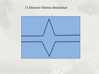 13.Detector lifetime diminished
 